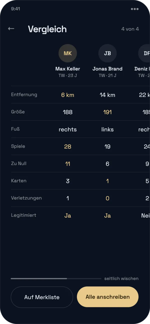 Spielervergleich mit vier Spalten in der MyPro11 App
